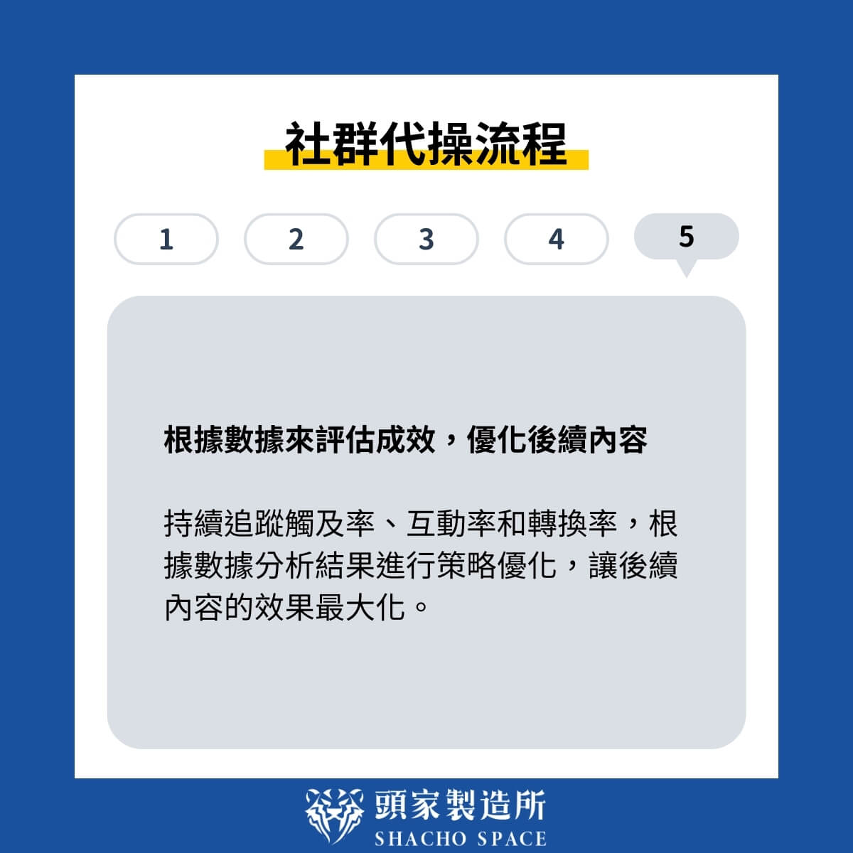 社群代操費用多少？FB、IG代操差在哪？4大層面評估社群代操公司！ - 頭家製造所- 專為老闆打造高詢問度的品牌行銷