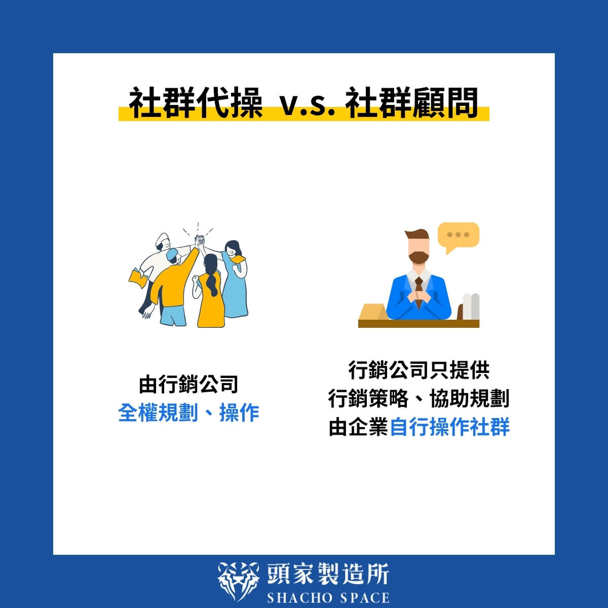社群互動服務的深度與其成本計算