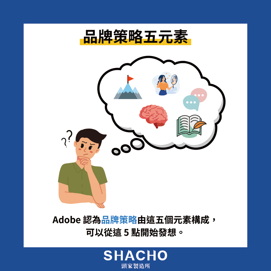 品牌策略