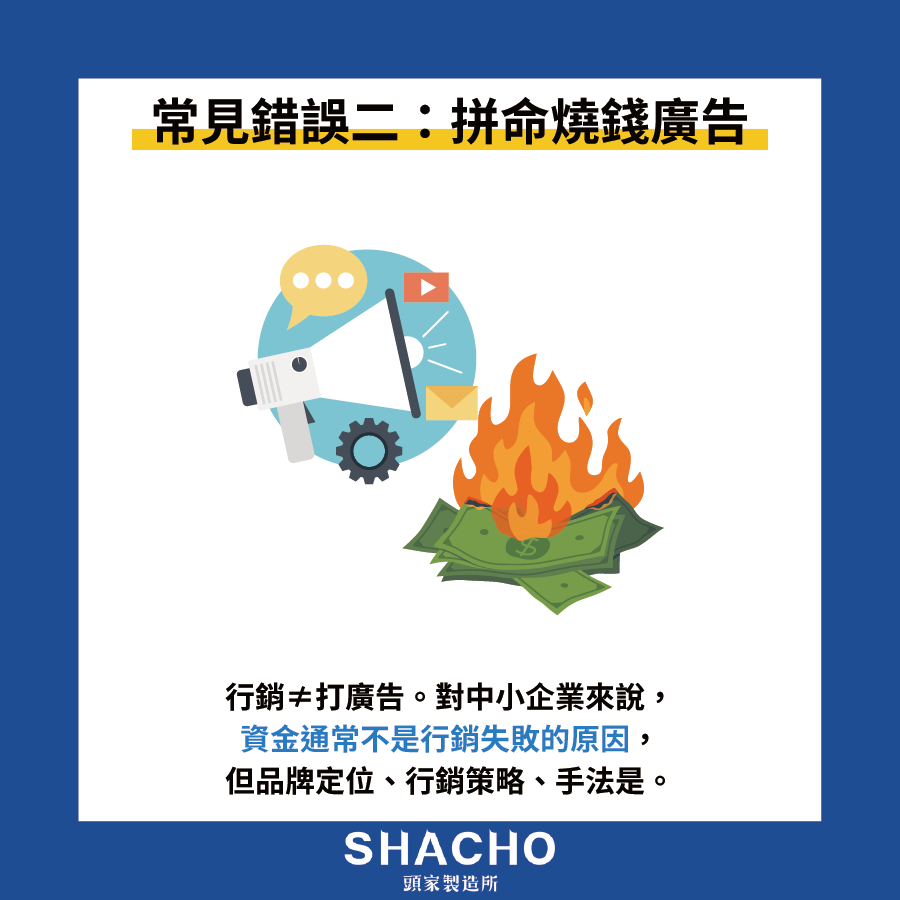 品牌經營錯誤 (2)