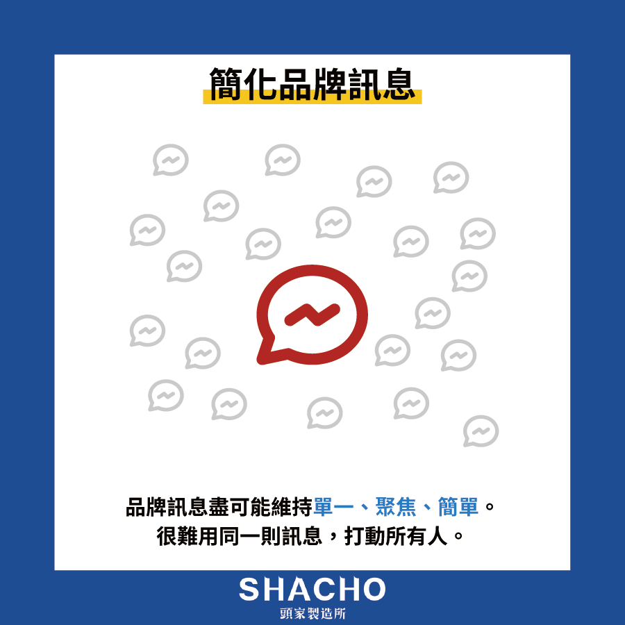 品牌訊息