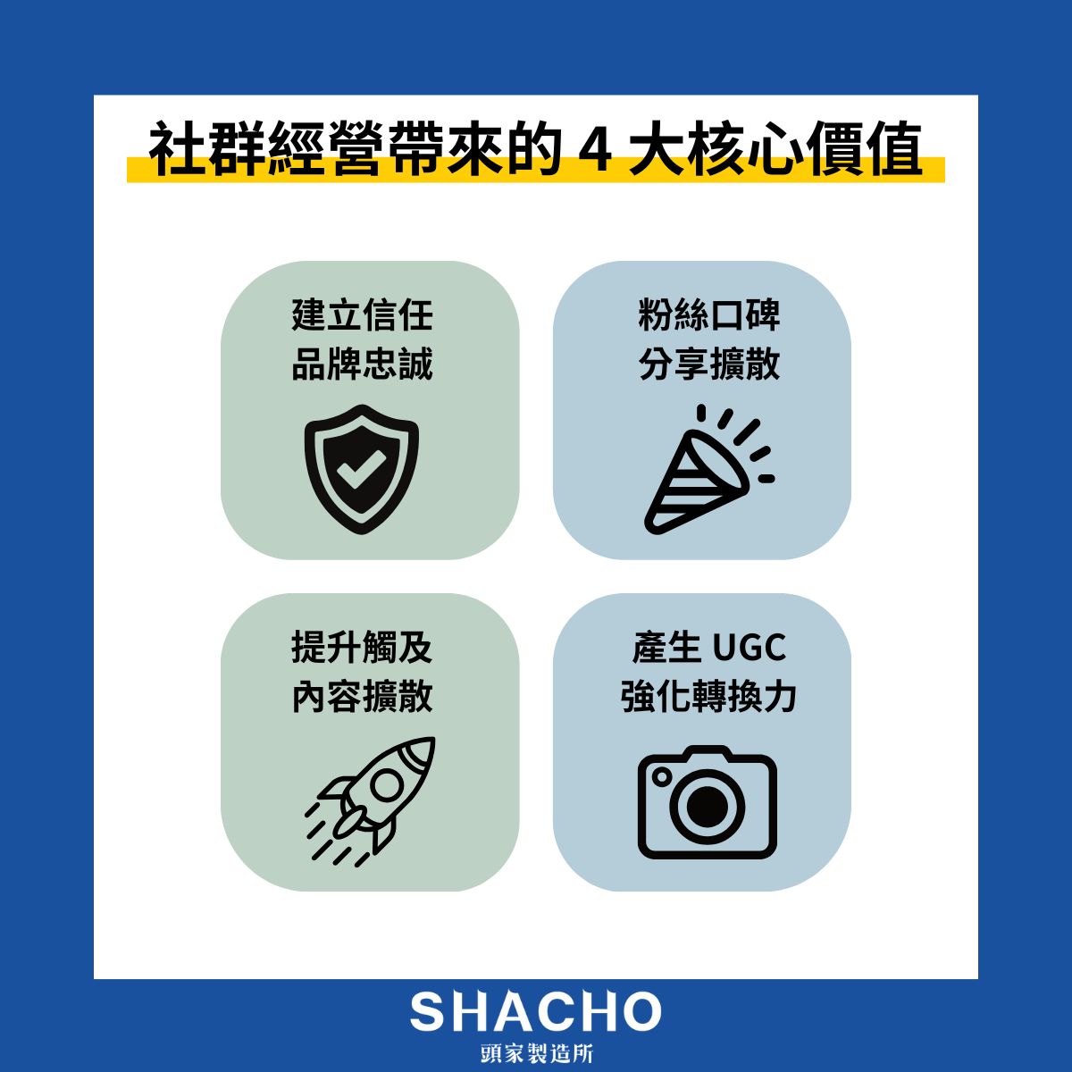 社群經營核心價值