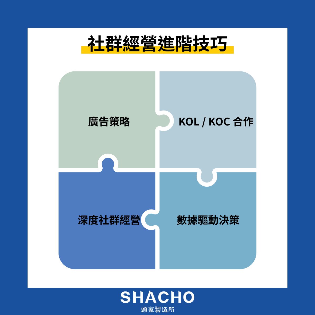 社群經營進階技巧