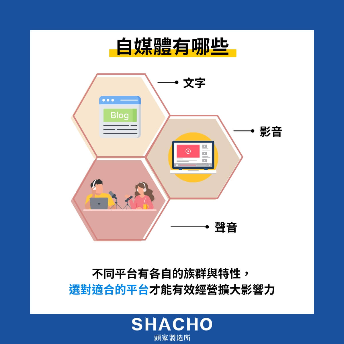 製作深入資訊內容，建立媒體權威地位