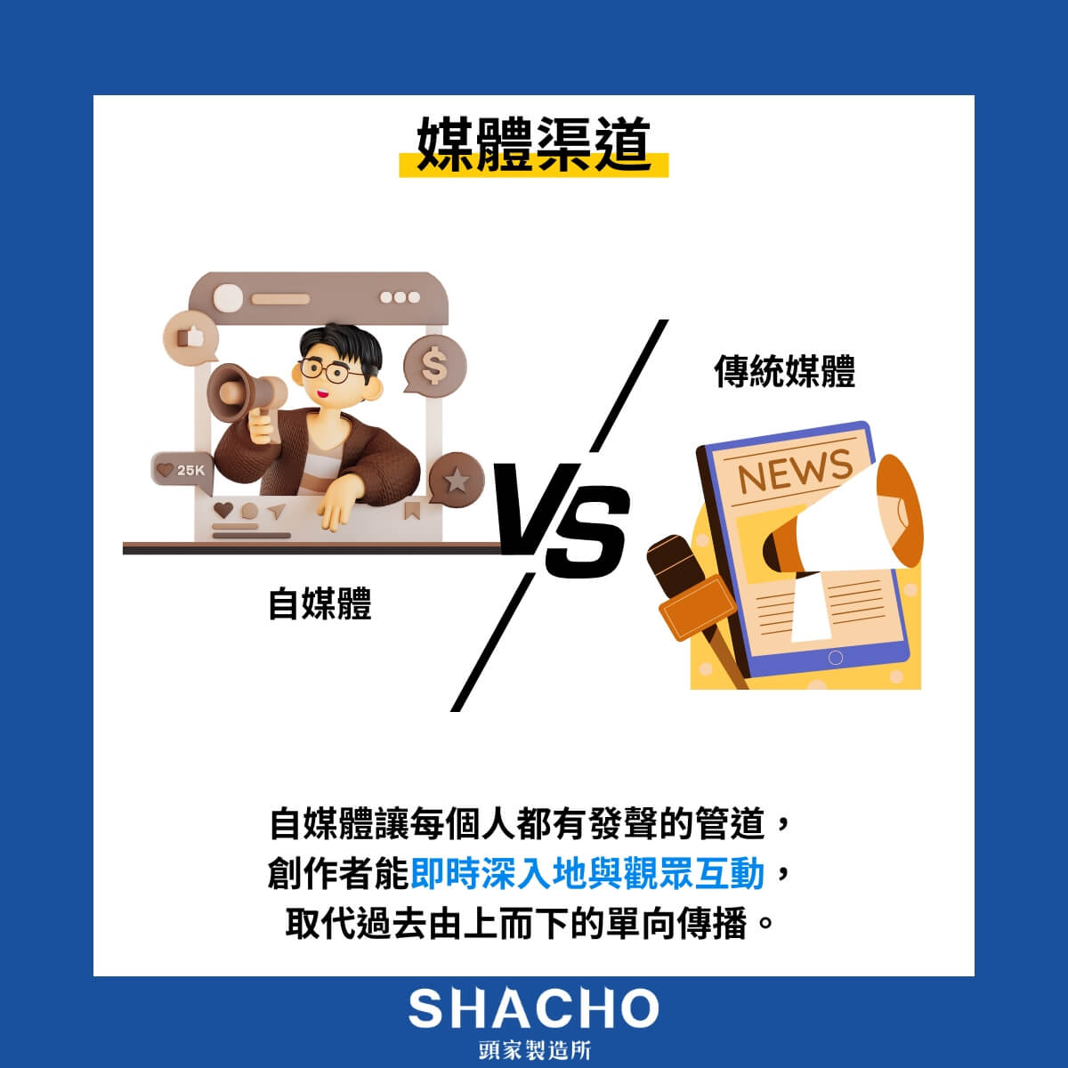 自媒體是什麼？從經營、行銷到變現，完整打造個人品牌的3 大關鍵策略- 頭家製造所- 專為老闆打造高詢問度的品牌行銷