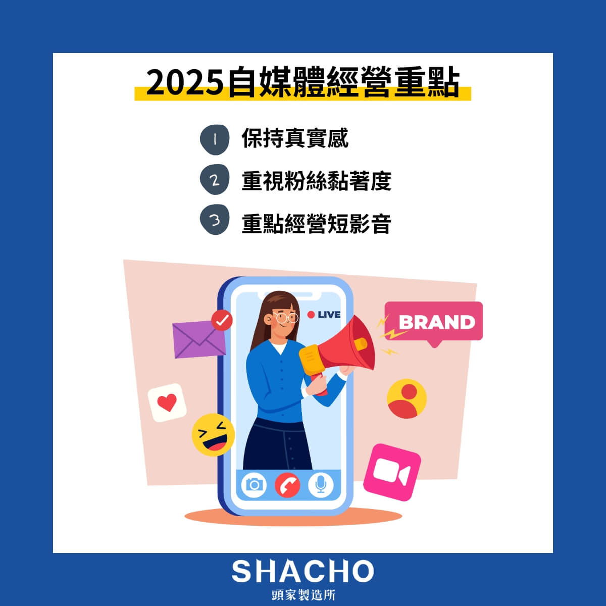 2025 自媒體經營