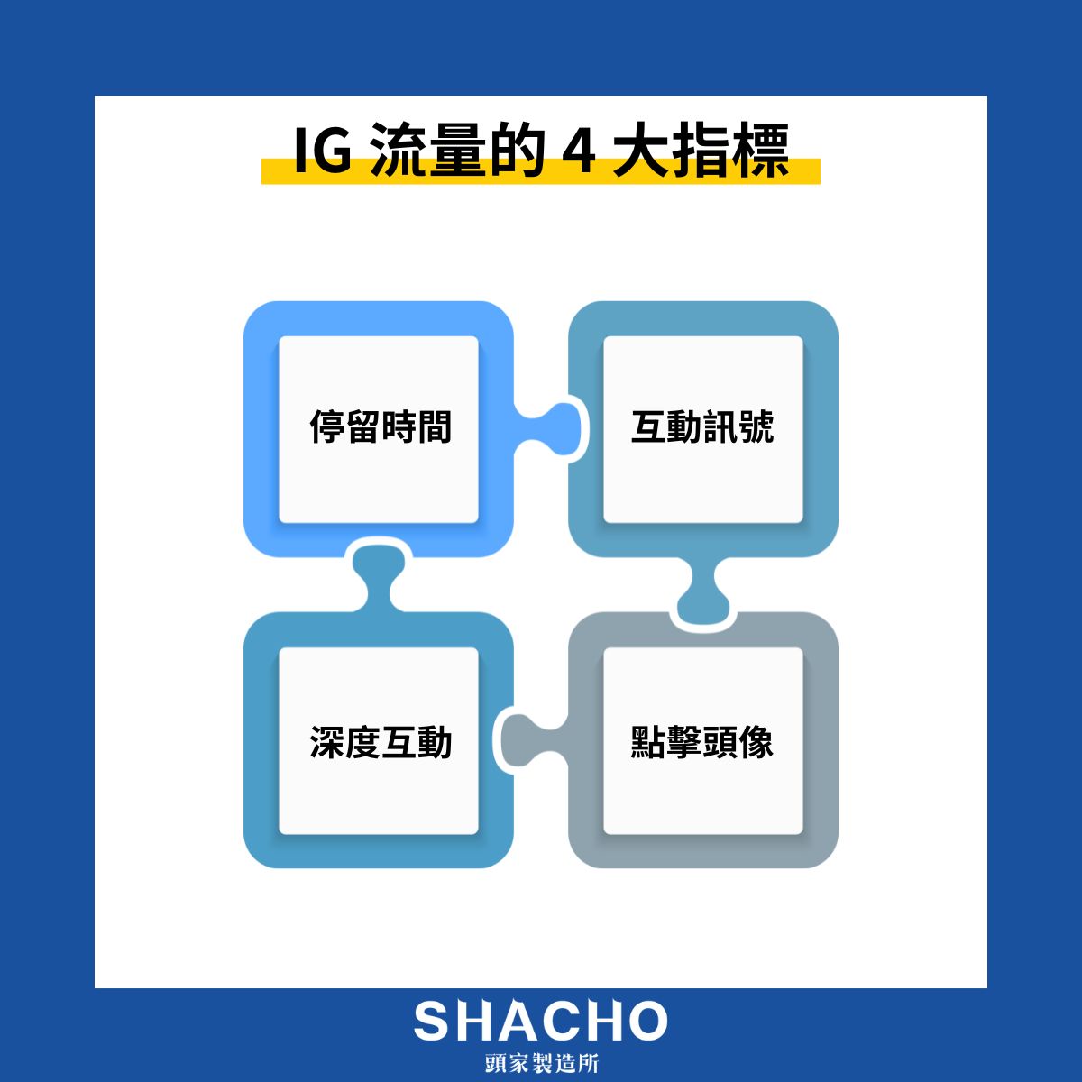 IG 流量是什麼？3 大IG 增加流量的實戰方法【內含互動率計算機】 - 頭家製造所- 專為老闆打造高詢問度的品牌行銷
