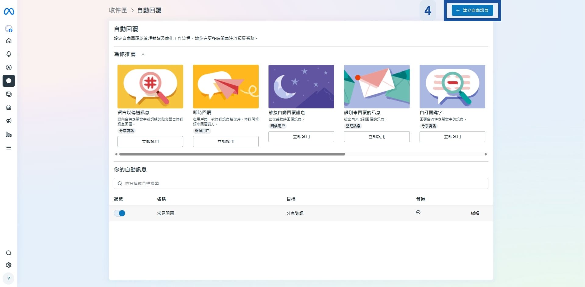FB 經營怎麼做最有效？掌握3 大設置+ 4 大策略，讓你的粉絲專頁被看見！ - 頭家製造所- 專為老闆打造高詢問度的品牌行銷