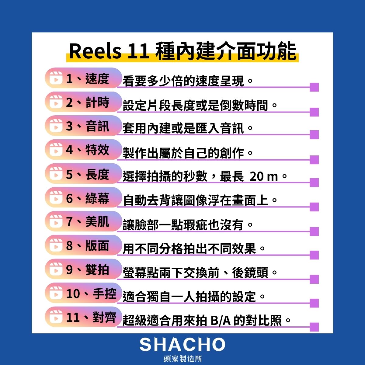 Reels 11 種內建介面功能