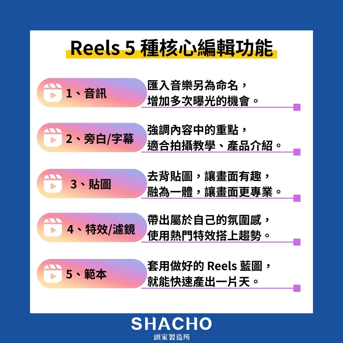 Reels 5 種核心編輯功能