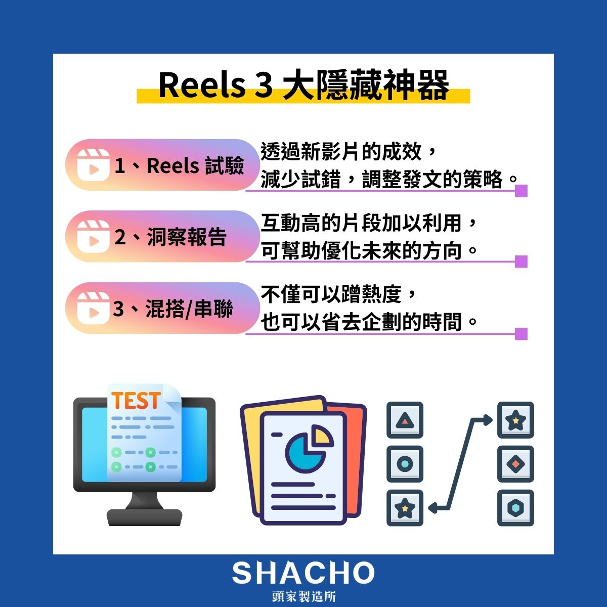 Reels 3 大隱藏神器