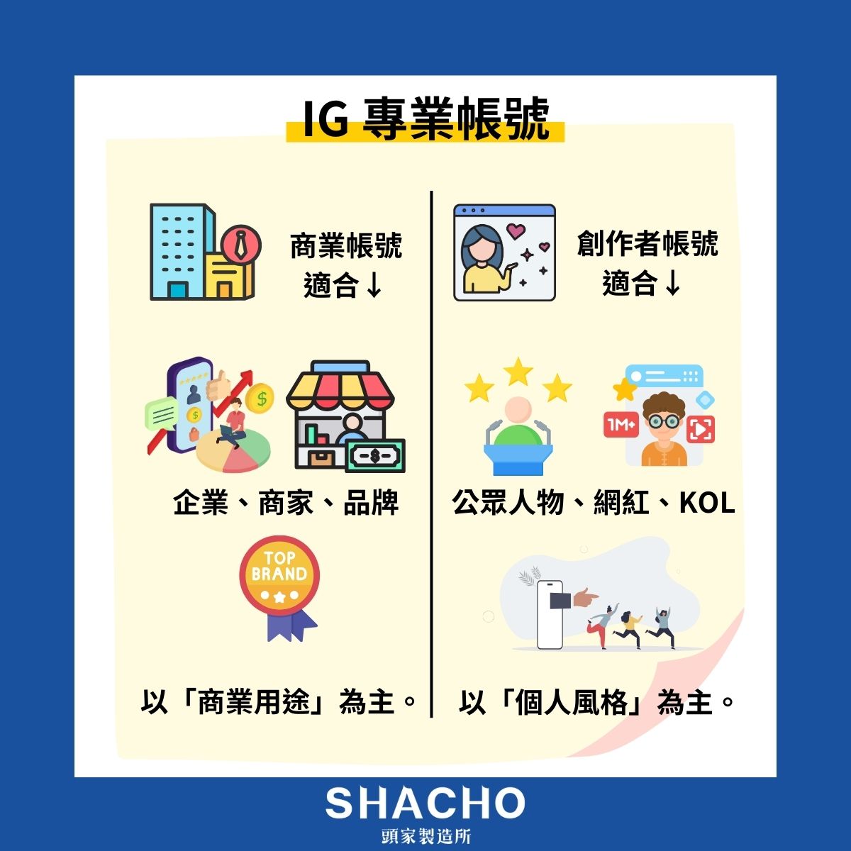 IG專業帳號