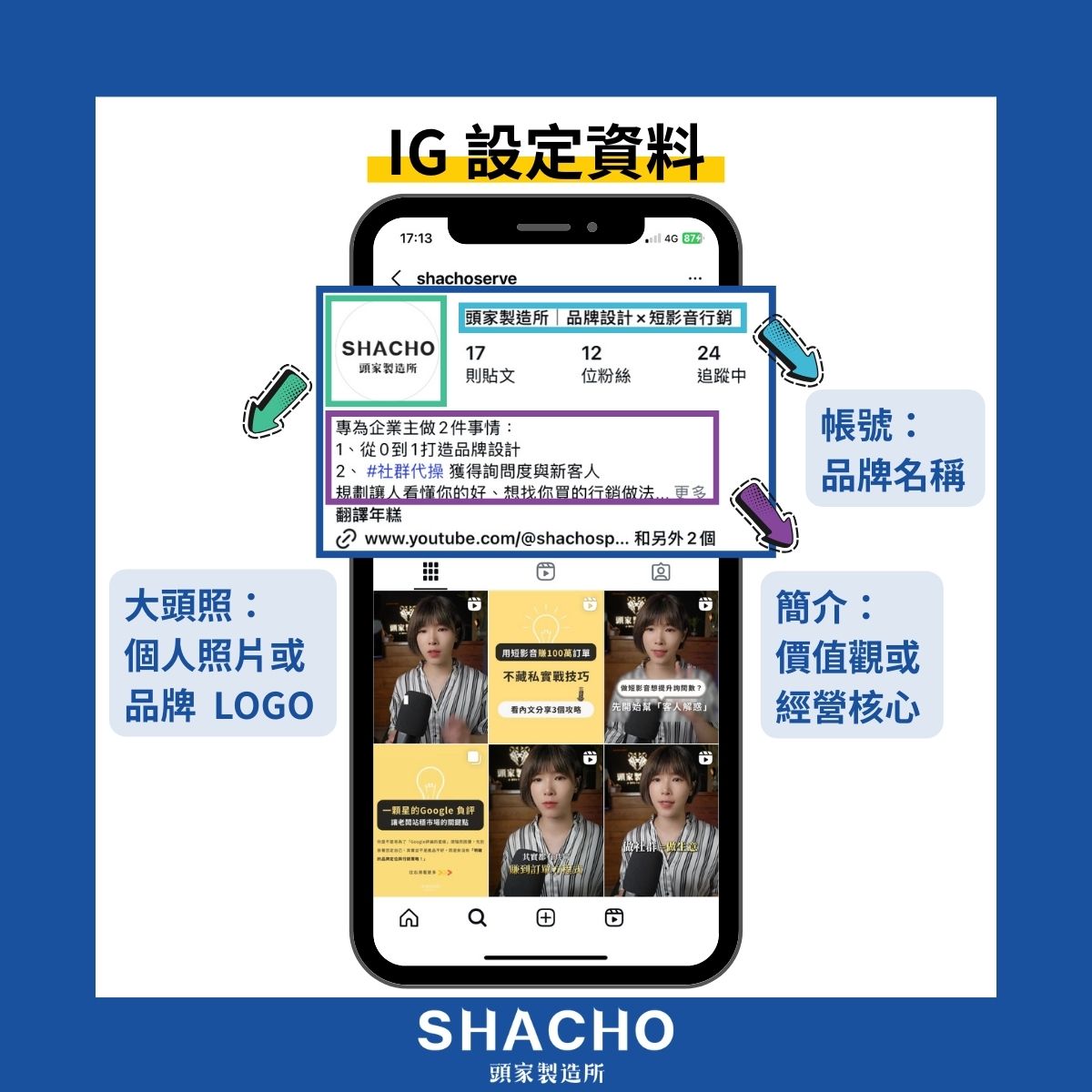 IG設定資料