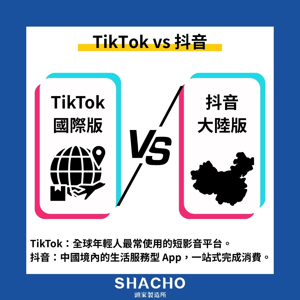 TikTok VS 抖音