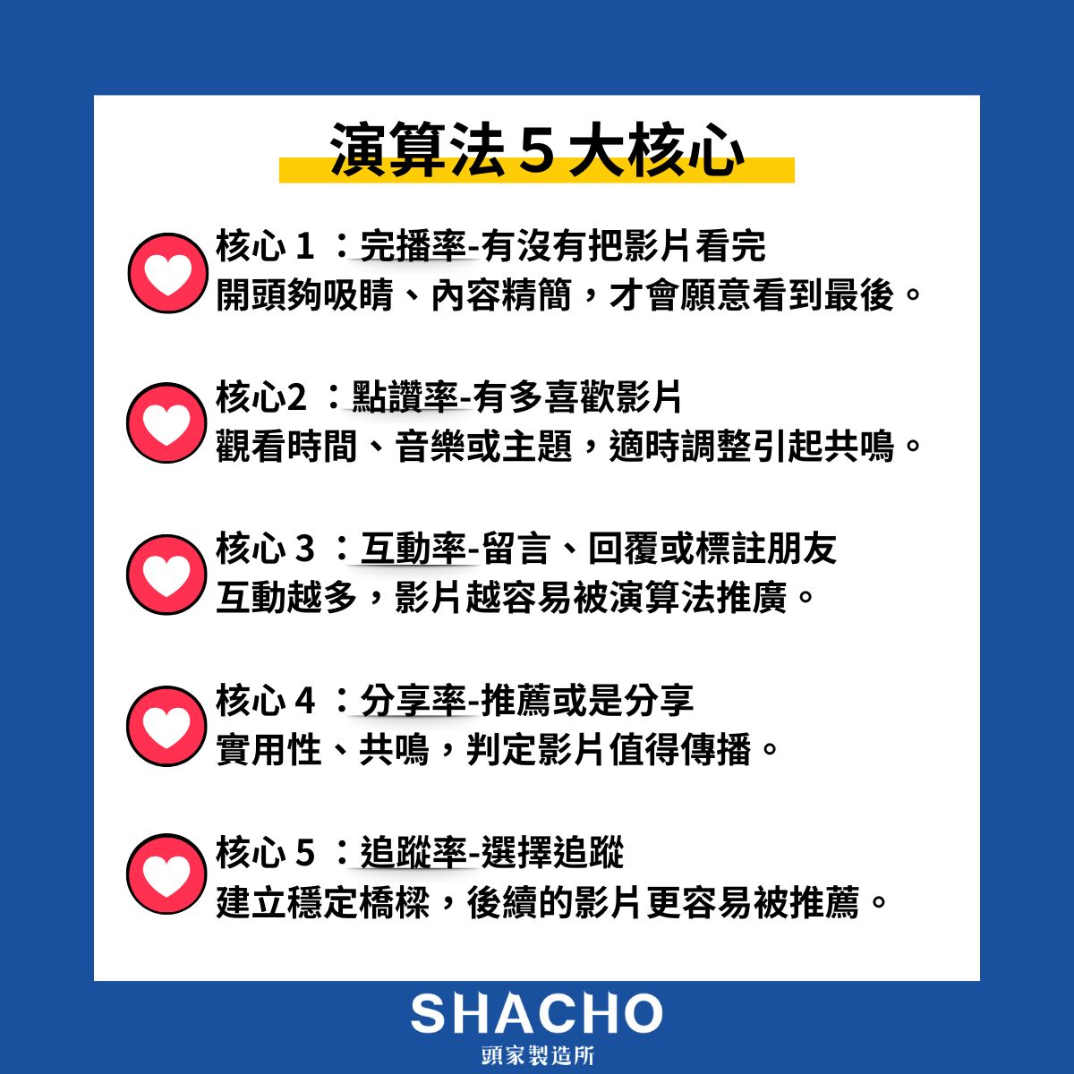 TikTok 演算法