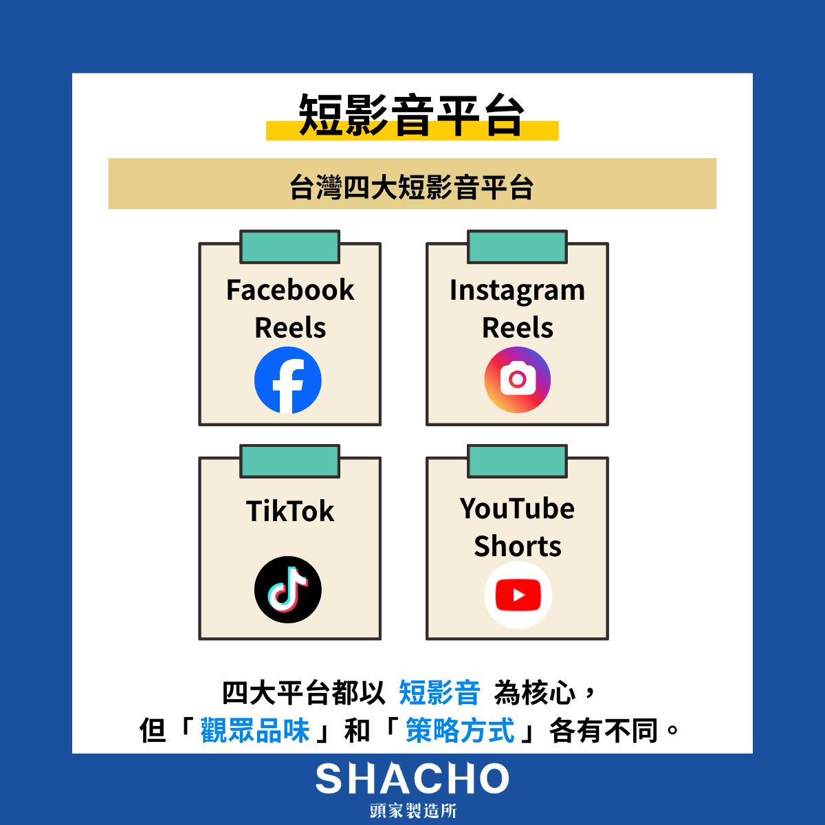 短影音平台