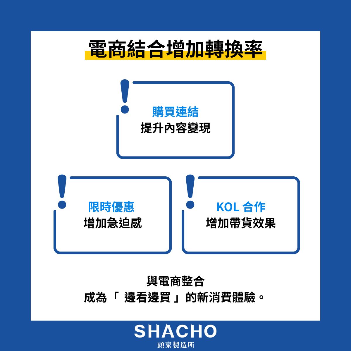 短影音趨勢