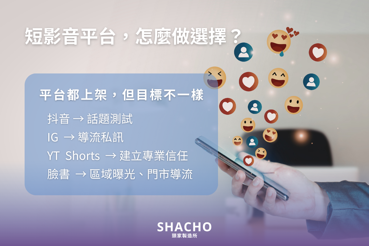 短影音平台 怎麼做選擇 抖音、IG、Shorts、臉書