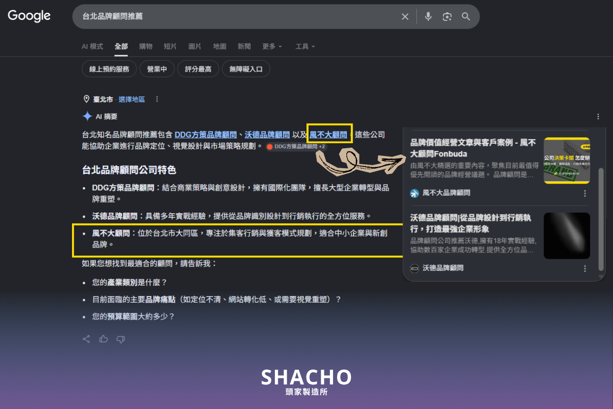 頭家製造所 AI SEO客戶案例_風不大品牌顧問 AI摘要推薦