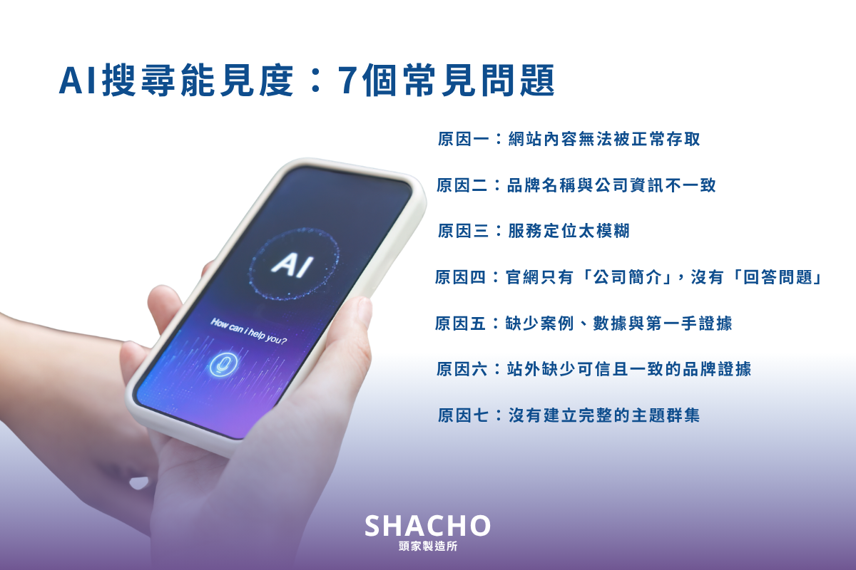 AI搜尋能見度_7個常見問題