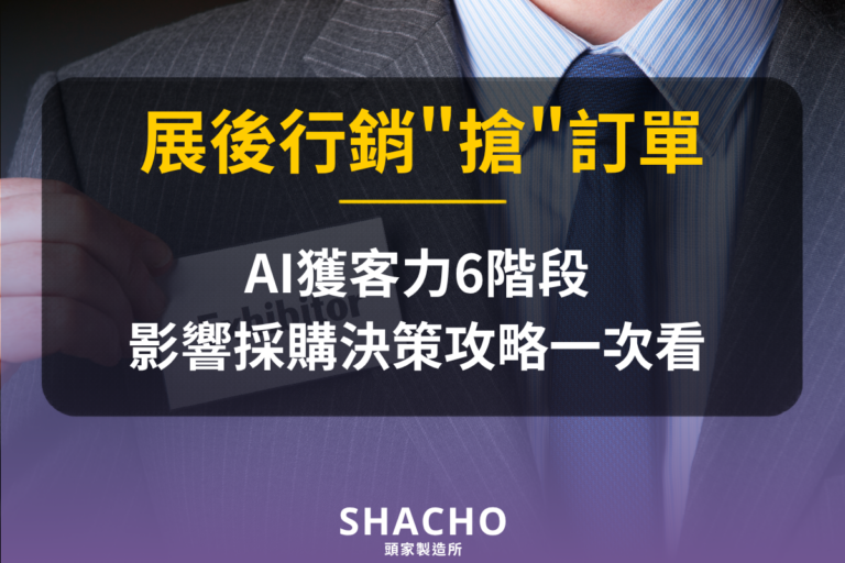 AI獲客力6階段，影響採購決策攻略一次看